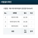 ADsP 41회 비전공자 5일 합격 후기