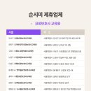 금빛요양보호사교육원 네이버블로그