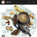 불도 | 흑백 요리사2 후덕죽 쉐프의 호빈 디너 불도장연 솔직 후기