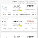 두꺼비부동산중개사무소 이미지