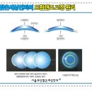 세상드림 이미지