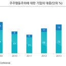 빛과그림자