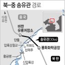 금수통상