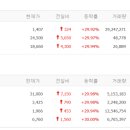금호실업 이미지