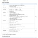 한국환경산업 이미지