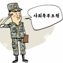 공익근무요원? 아니죠~ 사회복무요원! 맞습니다~ 이미지