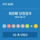 GS25 청담중앙점 이미지