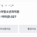소망소아청소년과의원