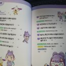 차오 이탈리아 이미지