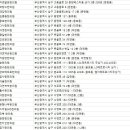 정상신한의원 이미지