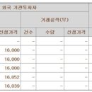 포인트광학 이미지