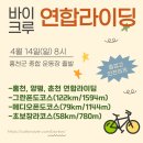 태학여내길 | 바이크루 초보 장라팀 : 홍천양평춘천 연합, 첫 번째 원정 ‘올봄 라이딩’