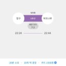 E-편한할인마트 | [역세권] 중구 '청구e편한세상' 임장 후기