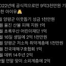 아이유 2억 기부 및 2022년도 기부금액 이미지