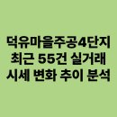 덕유마을 주공1단지 이미지