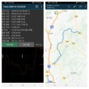 금강(금남)기맥 3구간 완주 천호산(天壺山 501.1) 2025.01.04.