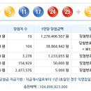 로또 제 1030회 당첨번호 - 2022년08월27일 이미지