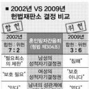 간음 티스토리