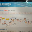 섬진강종주1 이미지