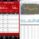 바이크프로 - 성동구 성덕정길 60 | 바이크프로