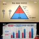 인천송도초등학교 이미지