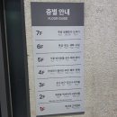 캐릭터그루밍 | 홍대 맛집 오밀 러버덕 오므라이스 / 댄스팀 그루밍 홍대 버스킹 공연 관람