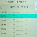 구미고속주유소