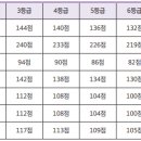 서울시립대학교 이미지