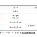 (주)보경산업개발 이미지
