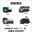 연수원로 | 안산 타이어 교체 DH51 인기 많은 이유