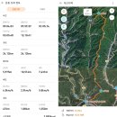 적근지맥24.12km_언제나 가볼까 저곳은 이미지
