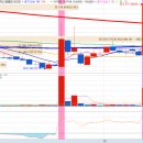 (주)에이프로젠바이오로직스 이미지