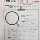 책나무금호독서논술학원