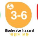 바디오투