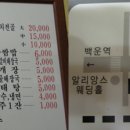 왕갈비생삼겹