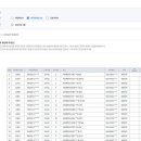 오피스메이트 이미지
