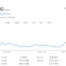 지연슈퍼 이미지