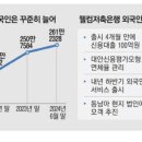 웰컴주안점 이미지