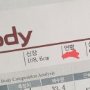 성북구 동선보건지소 | [성북구 동선보건지소] 인바디하려면 대사증후군 측정까지!
