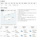 제주도 날씨. 서귀포 날씨. 한라산 날씨. 9월 6일(목)~9월 16일(일) 이미지