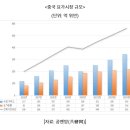 다올코퍼레이션 | 브랜드엑스코퍼레이션