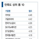 본플래닛