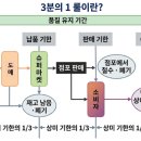 일본 포장기술 편람(식품 로스의 삭감과 포장기술의 역할) - 3 식품 로스 삭감으로의 노력 이미지