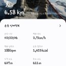 청계산 공영주차장 이미지