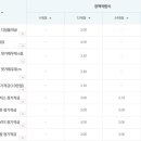 퍼스트유 이미지