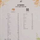 요거토피아