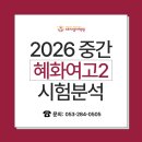 대치영어학원 - 서구 동서대로 700 | 대치영어학원