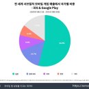 거미상회 이미지