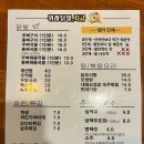 위례닭발, 지금