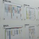 뉴전남컴퓨터학원 | 해커스 토플 학원 1달 수강 후 컴퓨터 시험 응시 후기 (+학원비)